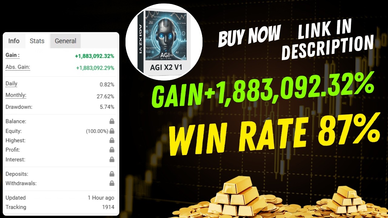 AGI EA MT4 Review | AI Forex Trading Robot for MetaTrader 4 | Automated Forex EA 2026