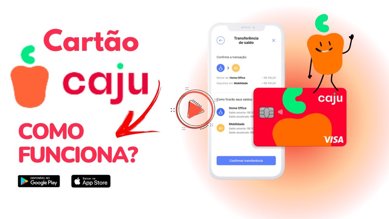 Cartão Caju Como Funciona (ONDE É ACEITO) - YouTube