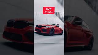 Famous ROHIT SHARMA CAR COLLECTION #rohitsharma #rohit #cars #bmw #toyata  #urus #lamborghini #skoda Wealth