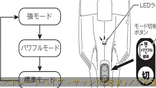 マキタ コードレス掃除機CL107 紙パック式 標準25分稼働/充電22分 軽量定番モデル 10.8Vバッテリ充電器付 CL107FDSHW