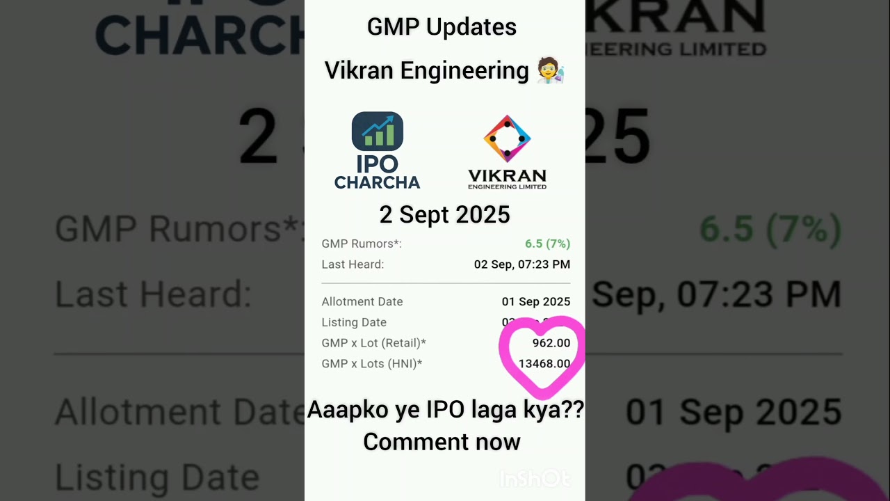 GMP Updates on Vikran Engineering 