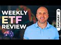 Defence ETFs Explode +16% in ONE Week | Asia Bases Heating Up, Aussie Market Warning | ETF Update