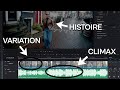 Comment rendre ses vidéos dynamiques ?