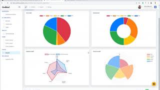 Admin Dashboards - Open-Source and Free | Dev.to