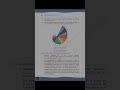 cbse class 9th mathematics new book ganit majari new ncert book ch 03 the world of numbers