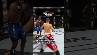 #ufc #mma #ufcgym #mmanews #knockout #boxing #mmafighter #wrestling #fighter