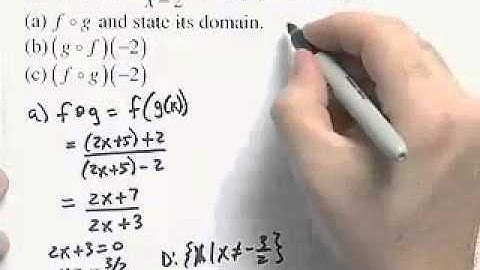 Ch4 #1 ChapterTestPrepVideos Sullivan Precalc RT Concepts 3e