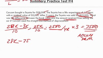 Math for Business and Applications   Ch 17 Summary Practice Test 3 to 5