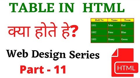 #codewithmehnaz|HTML | What are Table - टेबल क्या होते हे  Part - 11 | (IN  HINDI)