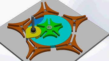 Multiple Geneva Indexer