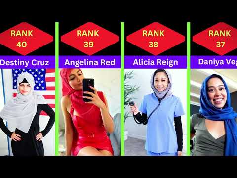 Most Popular Hijab P-Stars 2024||   #mostpopular
