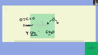 [Chemistry] The following diagram represents the collection of  and   molecules formed by complete