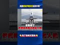 無人機技術與軍事升級