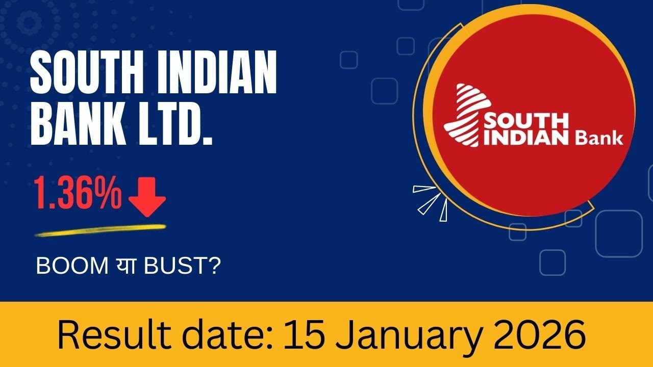 South Indian Bank share latest news today  | South Indian Bank share | THE SHARE SHIKSHA