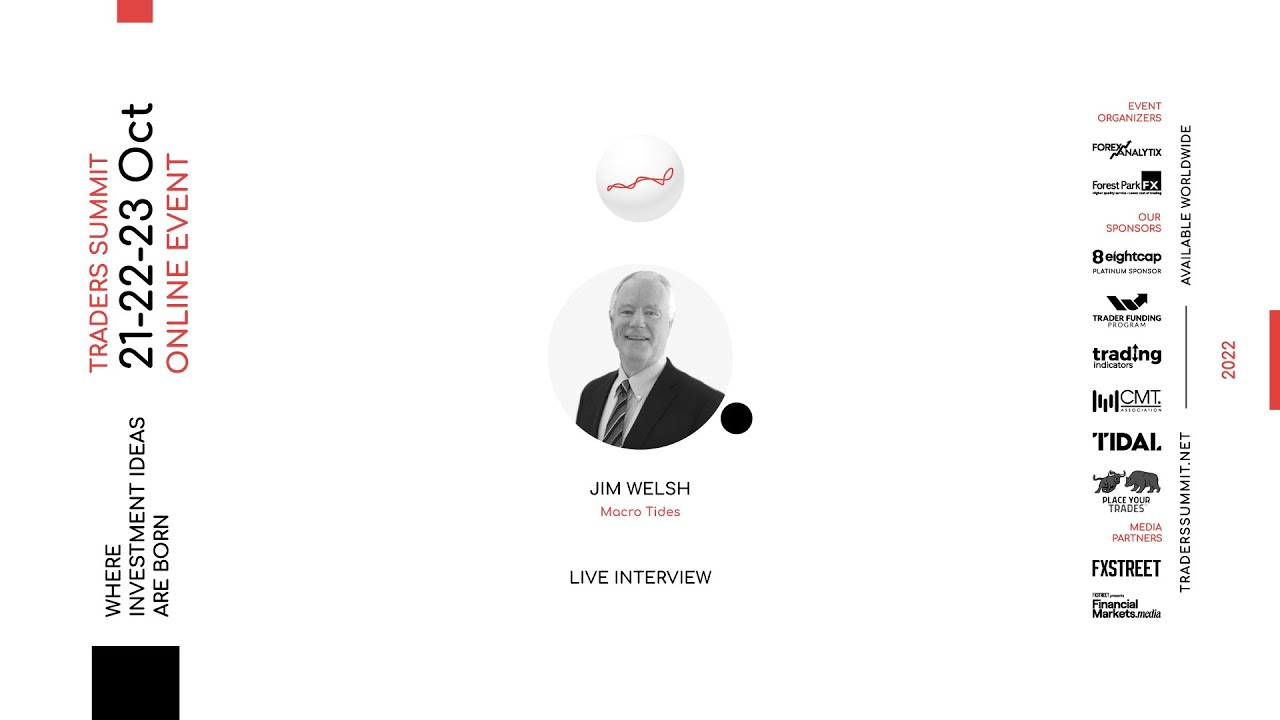 Jim Welsh Presentation - Traders Summit Event October 2022 | Tradersummit.net