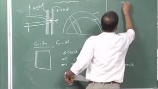 ⁣Mod-01 Lec-33 Stress corrosion cracking: mechanisms(cleavage controlled), factors affecting SCC,