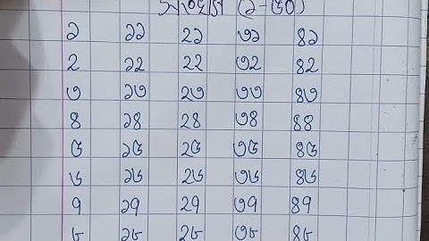 Assamese Number 1 to 50/Learn Number 1 to 50 in Assamese/Assamese Numbers Writing /অসমীয়া ১ ২ ৩ ৪ ৫