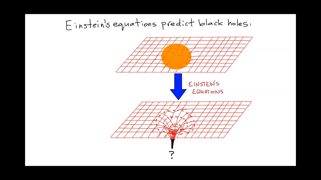 Holography, Wormholes, and Cosmology