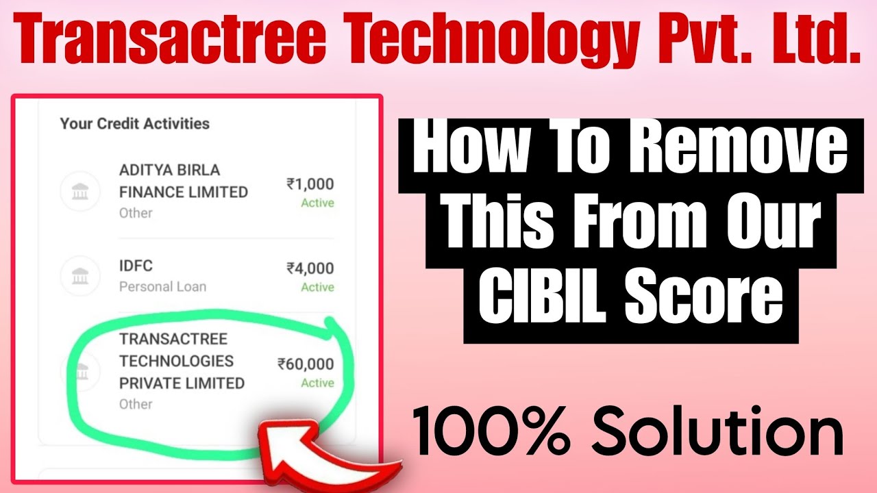 Transactree What is Transactree Technology Pvt. Ltd. | How to Remove it From our ...