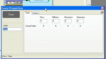 Teledyne LeCroy Voyager USB 3.0 Analyzer Introduction: Chapter 2: Part 2: Advanced Triggering