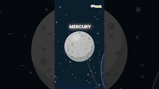 🌑 PLANET MERCURY! | ☀️ Learn The Solar System 🌌 | EMoMee #shorts #kids