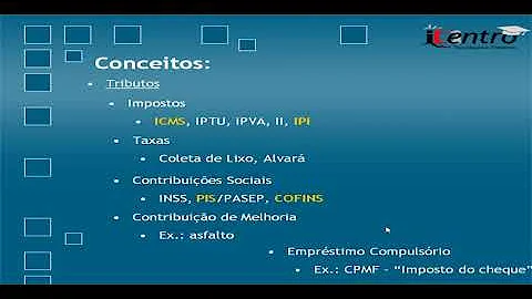 O que significa Princípio da Saisine?
