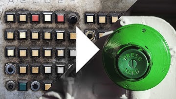 Eén knop om de wereld te redden