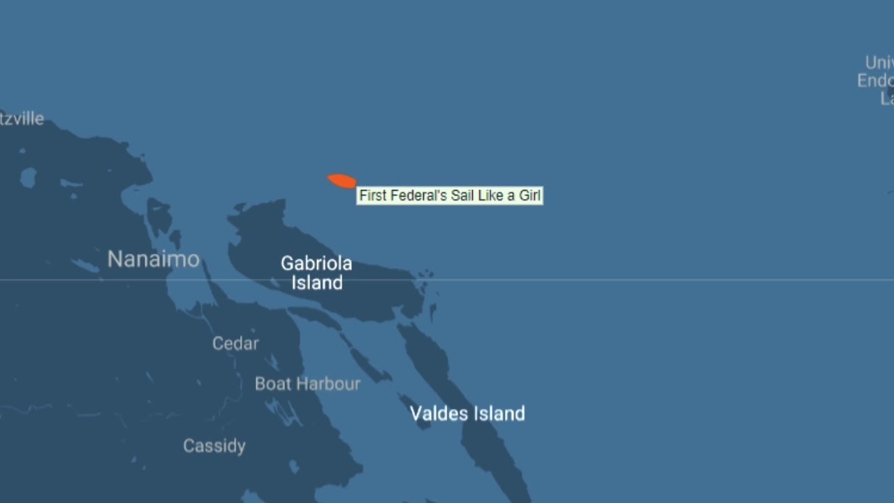 Tracking Sail Like a Girl 2018