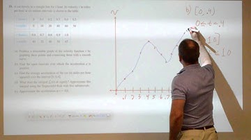 2015.01.07 AP Calculus Trapezoid Rule with Data