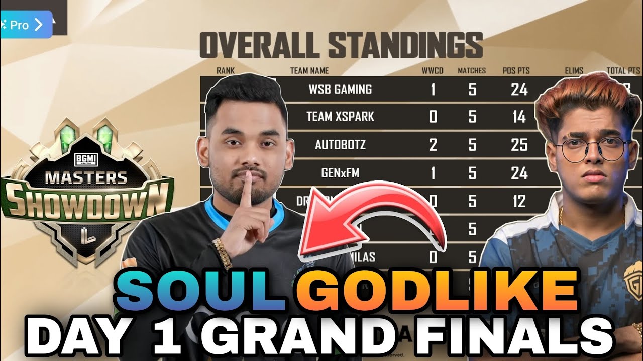 Lidoma Asia Points Table | Day 1 GRAND FINALS | BGMI Masters Showdown | Tournament Live