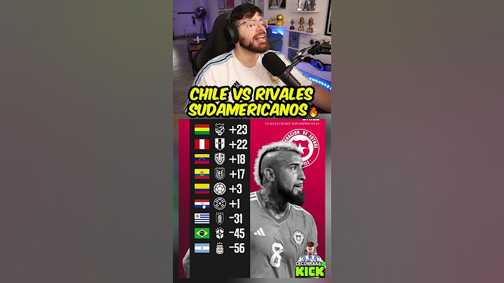 CHILE VS RIVALES SUDAMERICANOS🔥 #chile #eliminatorias #conmebol #peru #argentina #ecuador