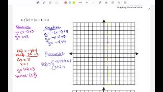 A2: U2: L5: Graphing Absolute Valve