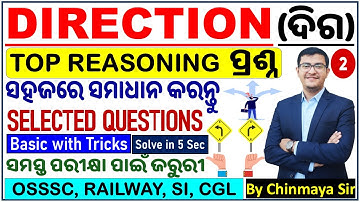 Direction Reasoning Questions/Basic Concept With Tricks/ For All Exams/Solve in Secs/BY CHINMAYA SIR