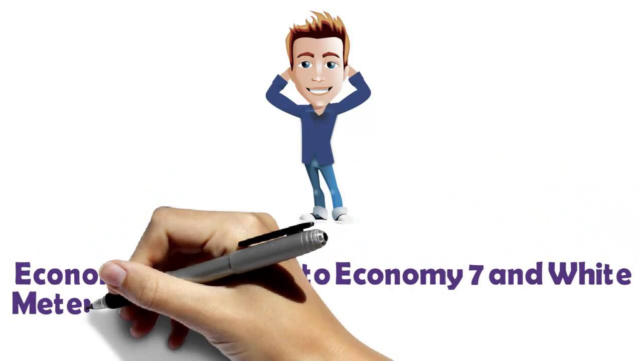 Economy 10 Tarriffs Are They Right For You YouTube