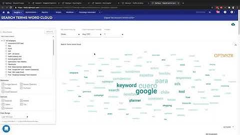 Presentation of Optmyzr - optimization Google Ads workflow