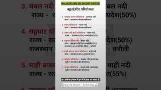 Rajasthan Gk PYQ short notes #rajasthangk #shortnotes #viral #rajasthanbhugol #trending #support