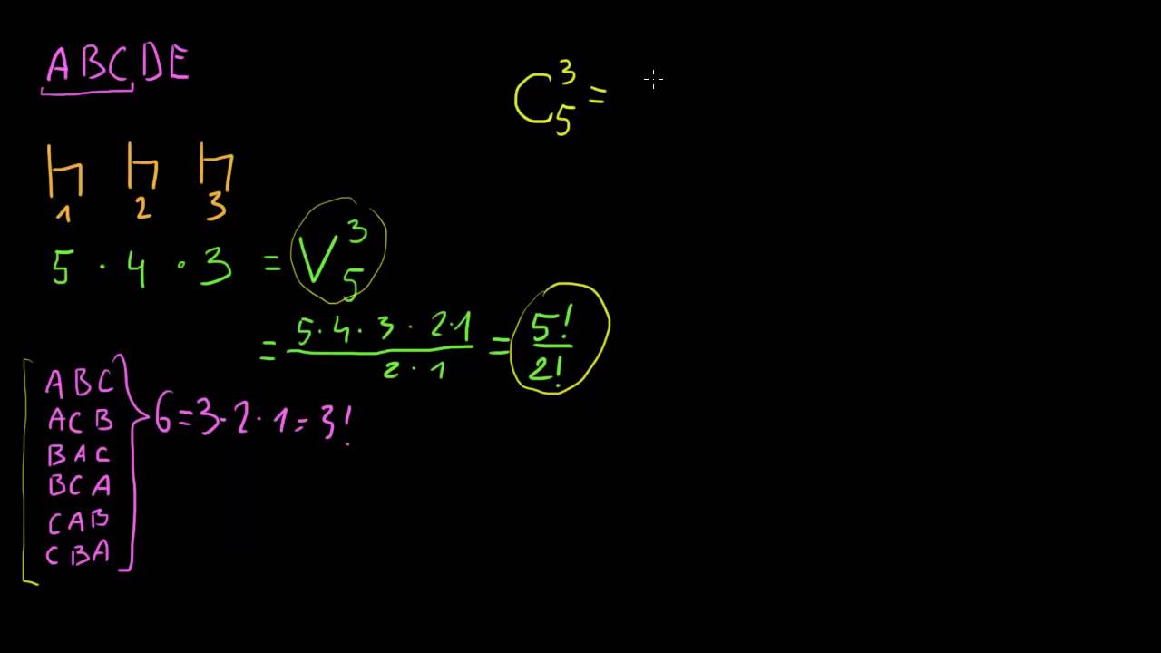 Prawdopodobieństwo: kombinacje