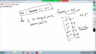 Python Class 25-05-22