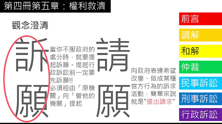 公民叮：國中公民-國二下權利救濟(下)民事訴訟、刑事訴訟、行政訴訟 - 天天要聞