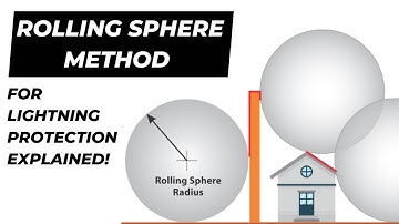 Wat is de Rolling Sphere-methode voor bliksembeveiliging? Uitleg over ontwerp en berekeningen | I...