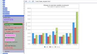 Ultimate Ubot Plugin - Data Charts Component Part 2