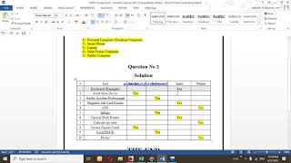 CS001 ASSIGNMENT 01 SOLUTION SPRING 2020