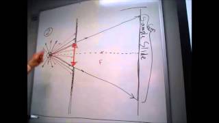 NTU - Worked Example Sheet 1 Q2b