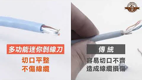 【丸石五金】MIT-WC34_多功能迷你剥线刀 - 天天要闻