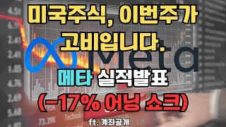 [미국주식 레버리지 장기투자] 미국주식 이번주가 중요한 이유, 메타 실적발표(-17% 어닝 쇼크)