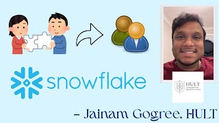 Creating users and Granting privileges in Snowflake