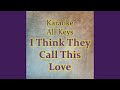 I Think They Call This Love Karaoke Version I Think They Call This Love Karaoke Version
