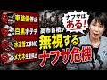 それでも高市首相はナフサはある！と言い続けるの？元博報堂作家本間龍さんと一月万冊清水