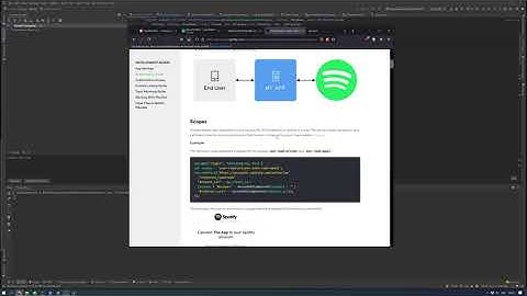 Unreal Engine 4/5 Spotify Web API Update