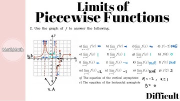 Calculus - HOW TO: Limits of Piecewise Functions (Difficult Level)